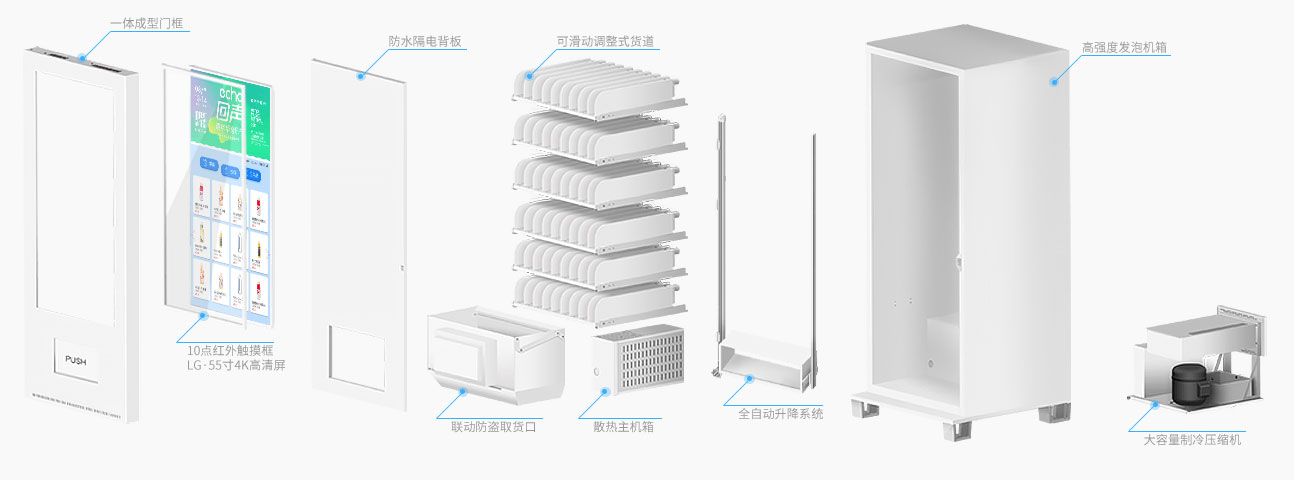 硬件结构模块化